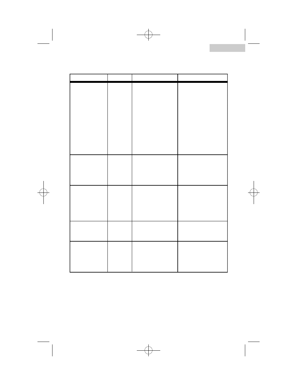 Roasting chart | haier RTC1700SS User Manual | Page 13 / 36