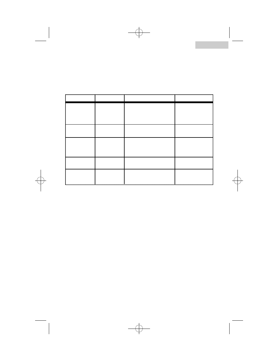 Broiling, Rotisserie chart | haier RTC1700SS User Manual | Page 15 / 36