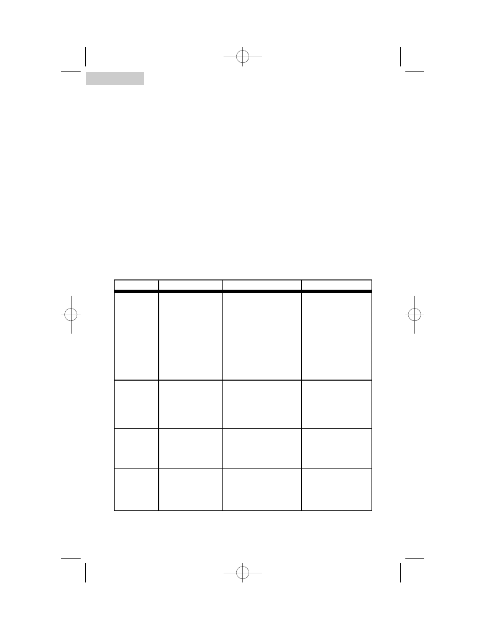 Broiling chart | haier RTC1700SS User Manual | Page 16 / 36