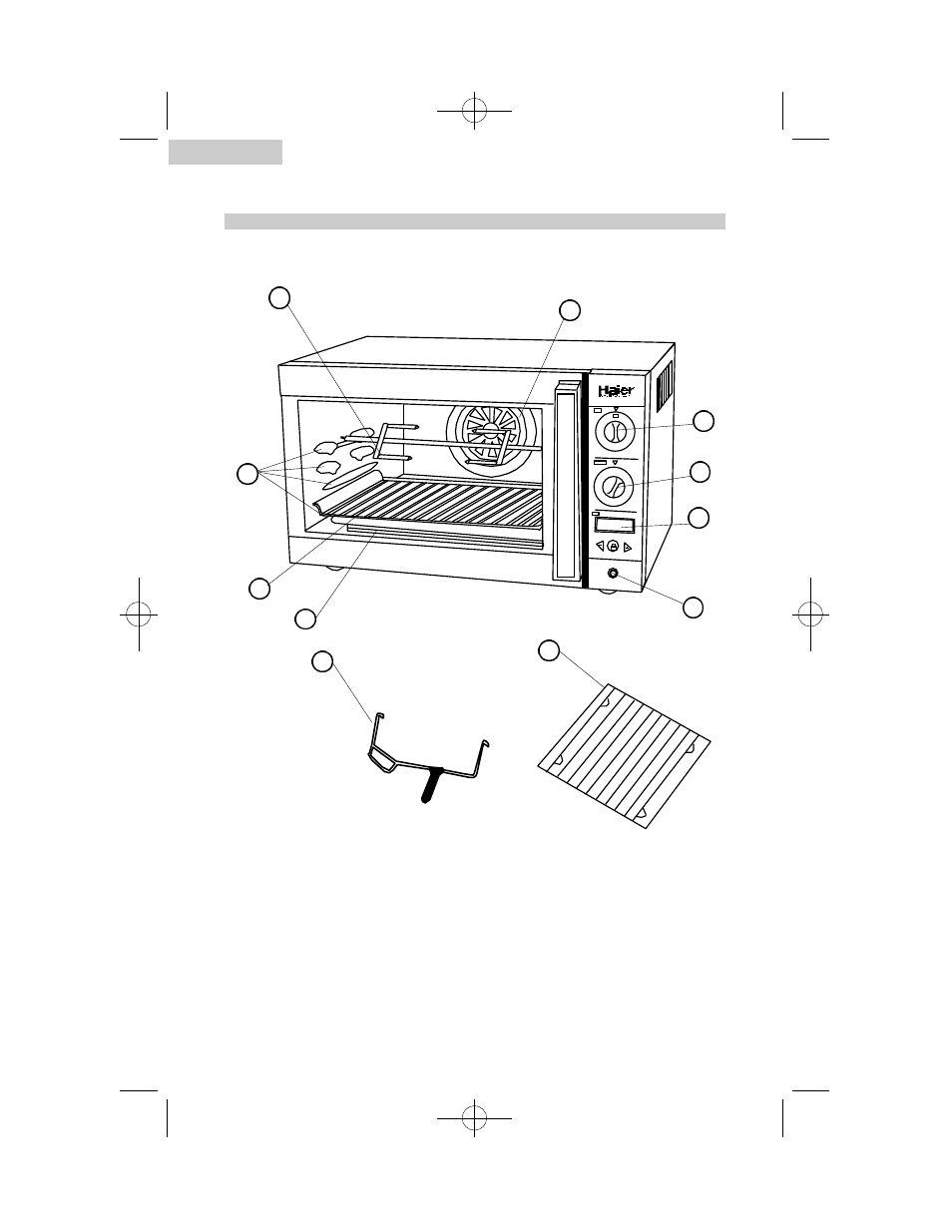Principal parts and functions | haier RTC1700SS User Manual | Page 6 / 36