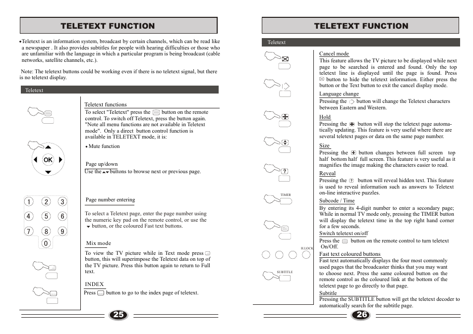 页面 14, 25 teletext function, Teletext function | haier L26TA6A User Manual | Page 14 / 17