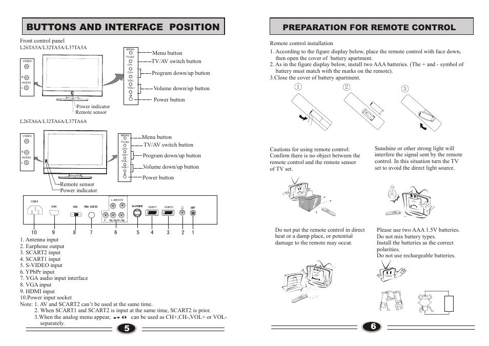页面 4, Buttons and interface position, 6preparation for remote control | haier L26TA6A User Manual | Page 4 / 17