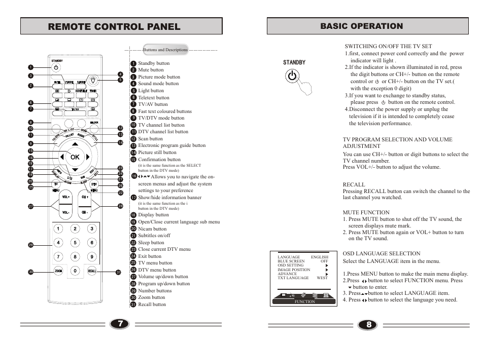 页面 5, Remote control panel, 8basic operation | Standby | haier L26TA6A User Manual | Page 5 / 17