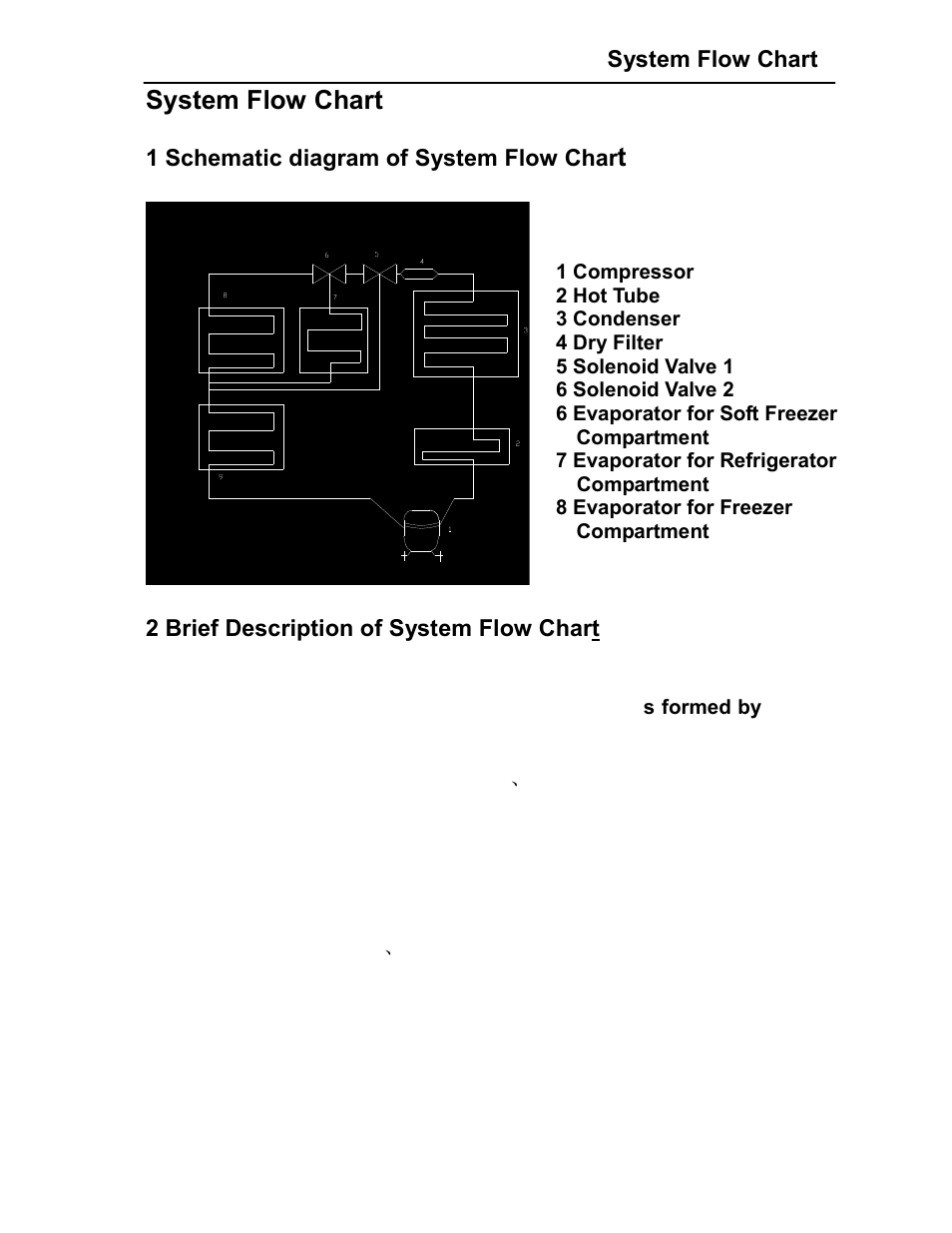System flow chart | haier HRF- 329AA User Manual | Page 10 / 32