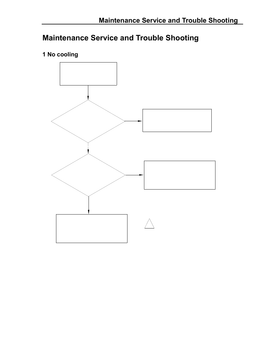 Maintenance service and trouble shooting | haier HRF- 329AA User Manual | Page 12 / 32