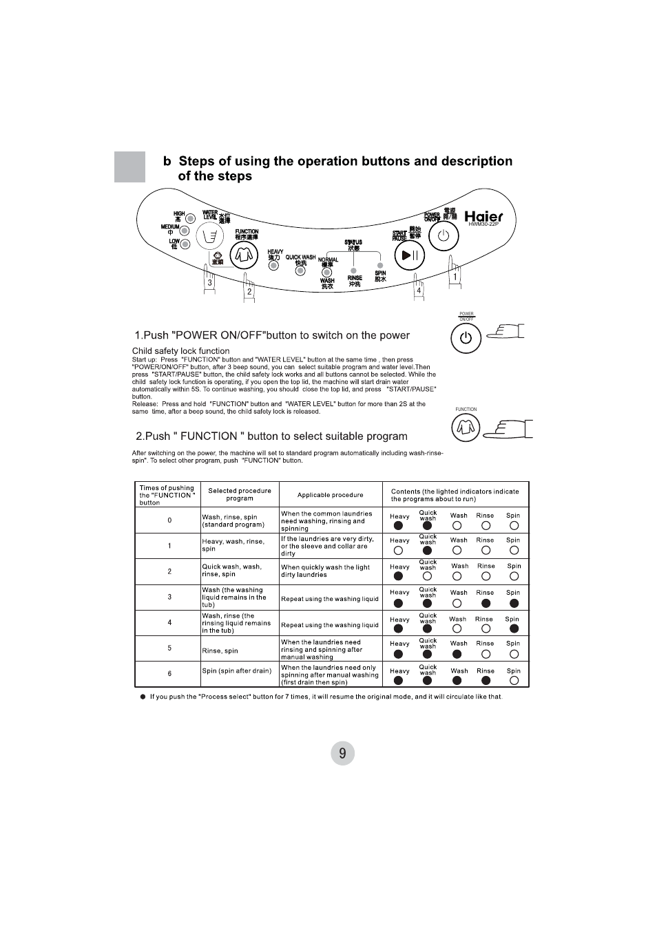 haier HWM30-22P User Manual | Page 11 / 16