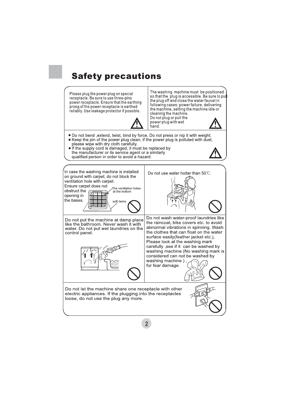 haier HWM30-22P User Manual | Page 4 / 16