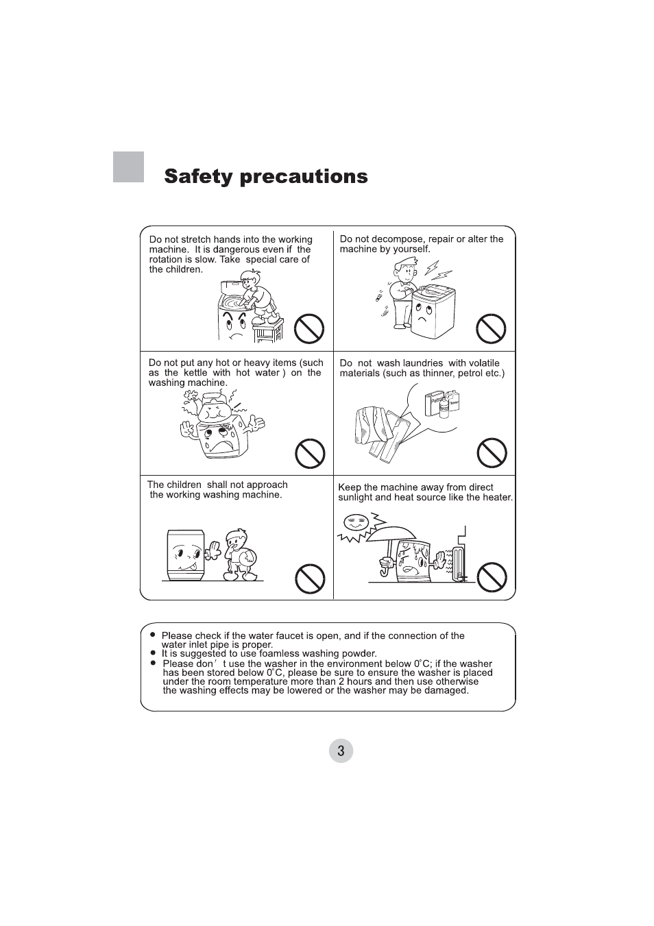 haier HWM30-22P User Manual | Page 5 / 16