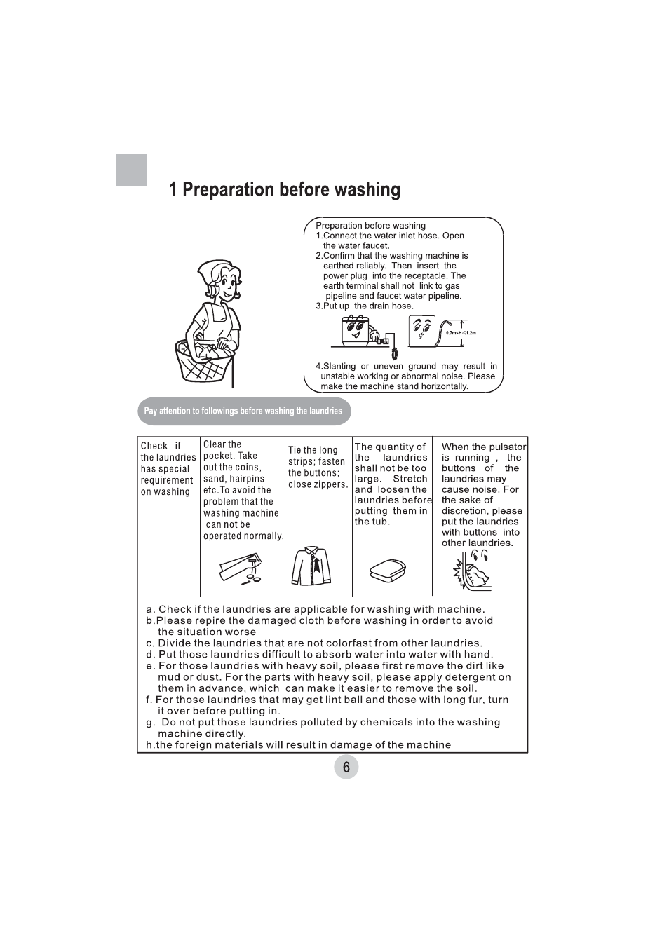 haier HWM30-22P User Manual | Page 8 / 16
