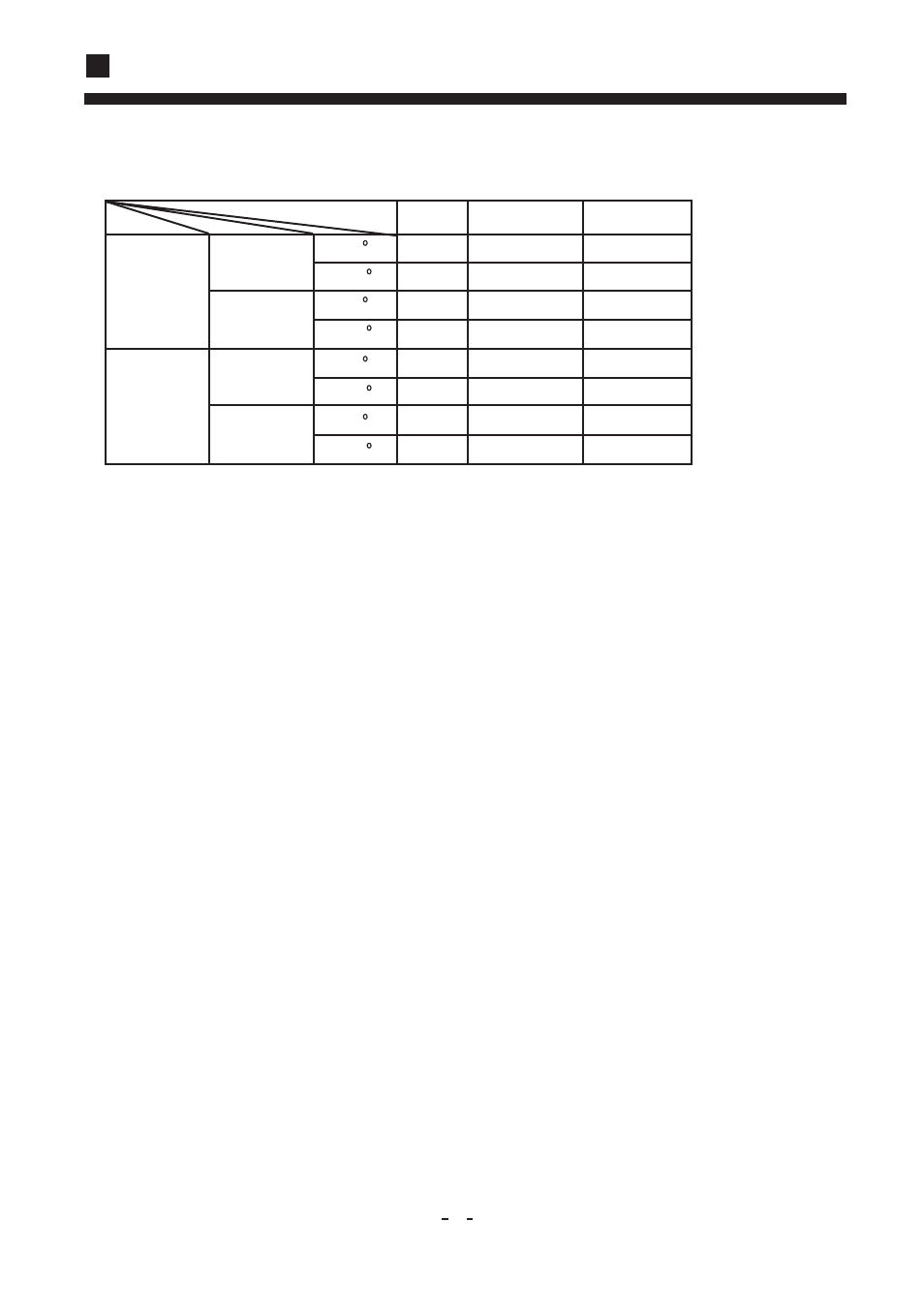 Safety precautions | haier AD182AMBEA(ECO) User Manual | Page 6 / 19