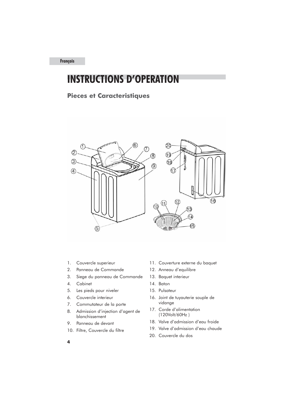 Instructions d’operation, Pieces et caracteristiques | haier GWT700AW User Manual | Page 22 / 52