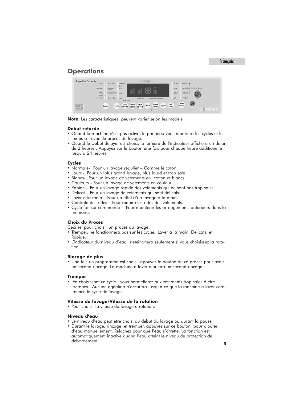 Operations | haier GWT700AW User Manual | Page 23 / 52