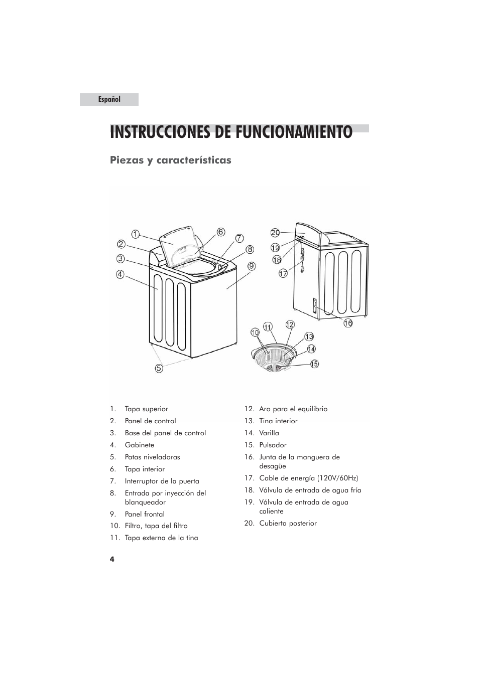 Instrucciones de funcionamiento, Piezas y características | haier GWT700AW User Manual | Page 38 / 52