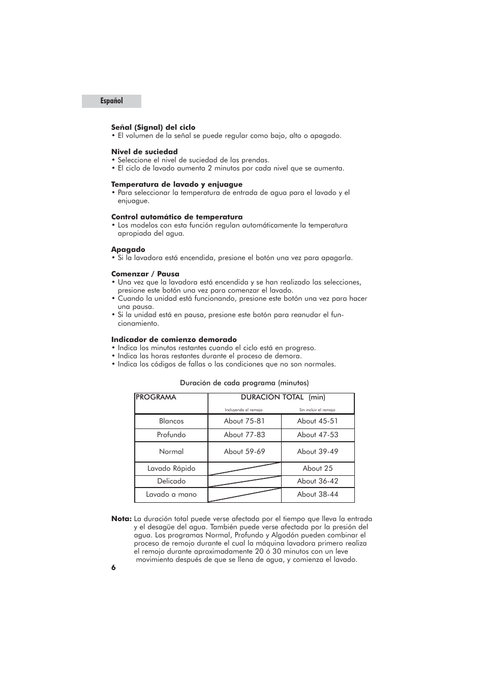 haier GWT700AW User Manual | Page 40 / 52