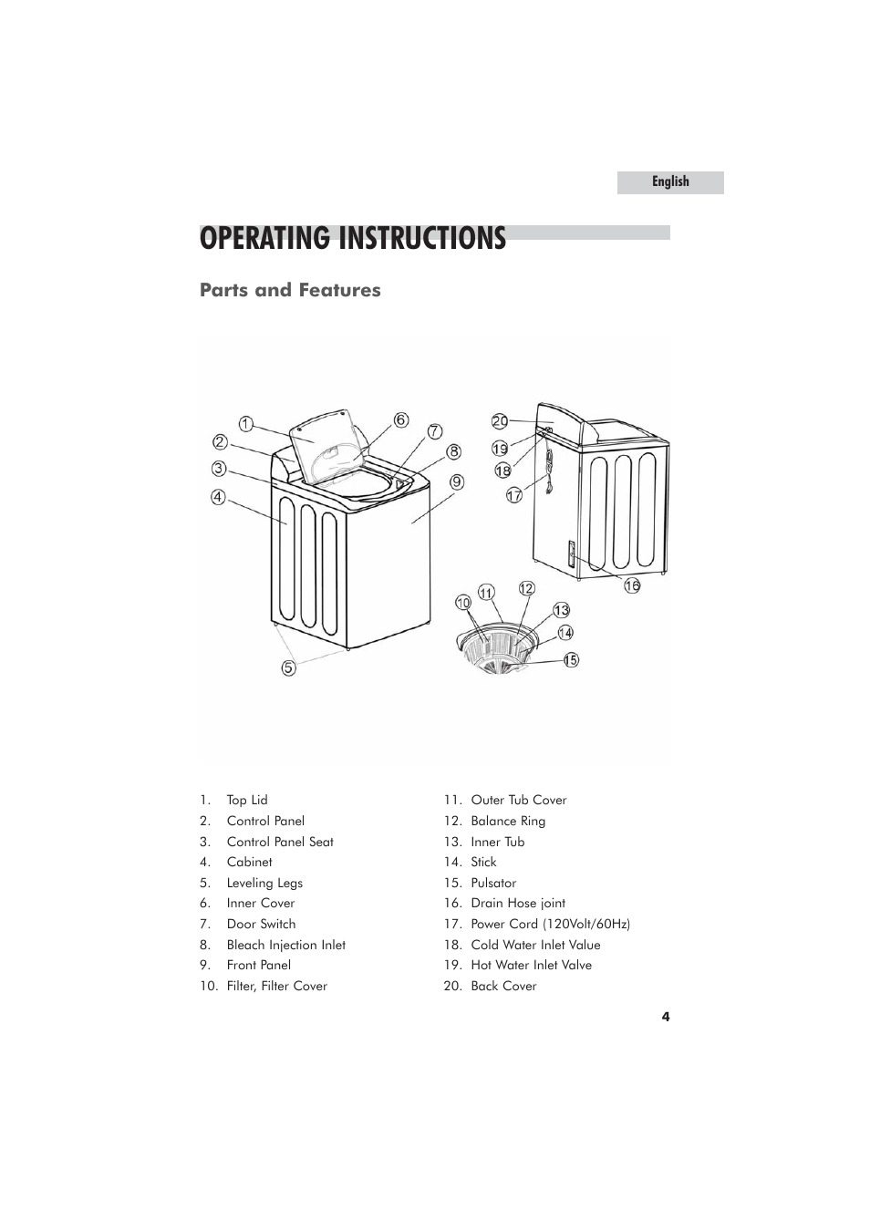 Operating instructions, Parts and features | haier GWT700AW User Manual | Page 5 / 52
