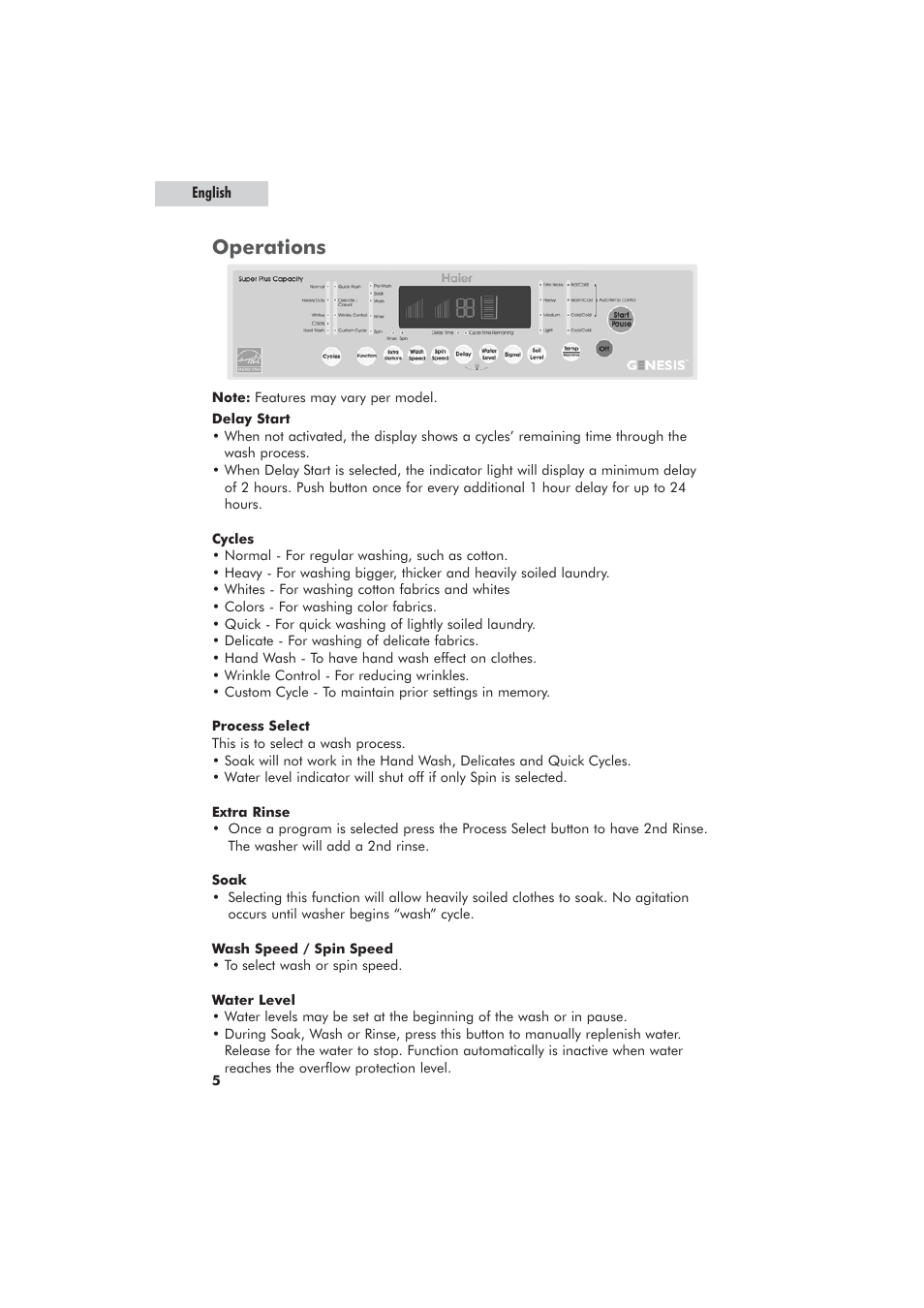 Operations | haier GWT700AW User Manual | Page 6 / 52