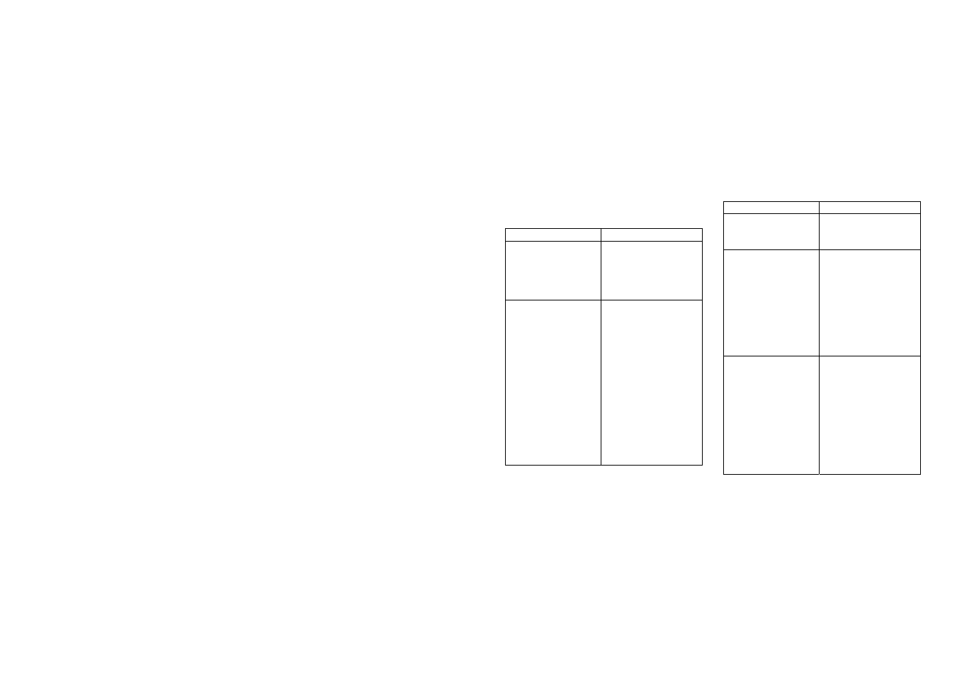 haier N60 User Manual | Page 95 / 103