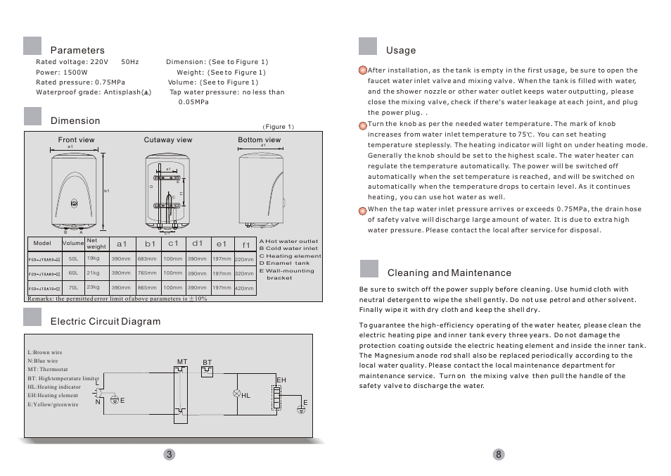 Т³гж 4, Parameters dimension, Electric circuit diagram | Cleaning and maintenance, Usage | haier FCD-JTSA50-III User Manual | Page 4 / 6