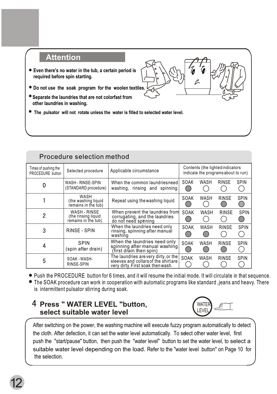 Attention, Procedure selection method | haier HWM60-20B User Manual | Page 14 / 18