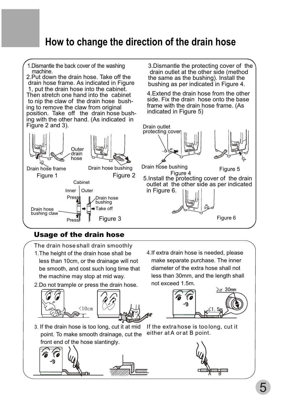 How to change the direction of the drain hose, Usage of the drain hose | haier HWM60-20B User Manual | Page 7 / 18