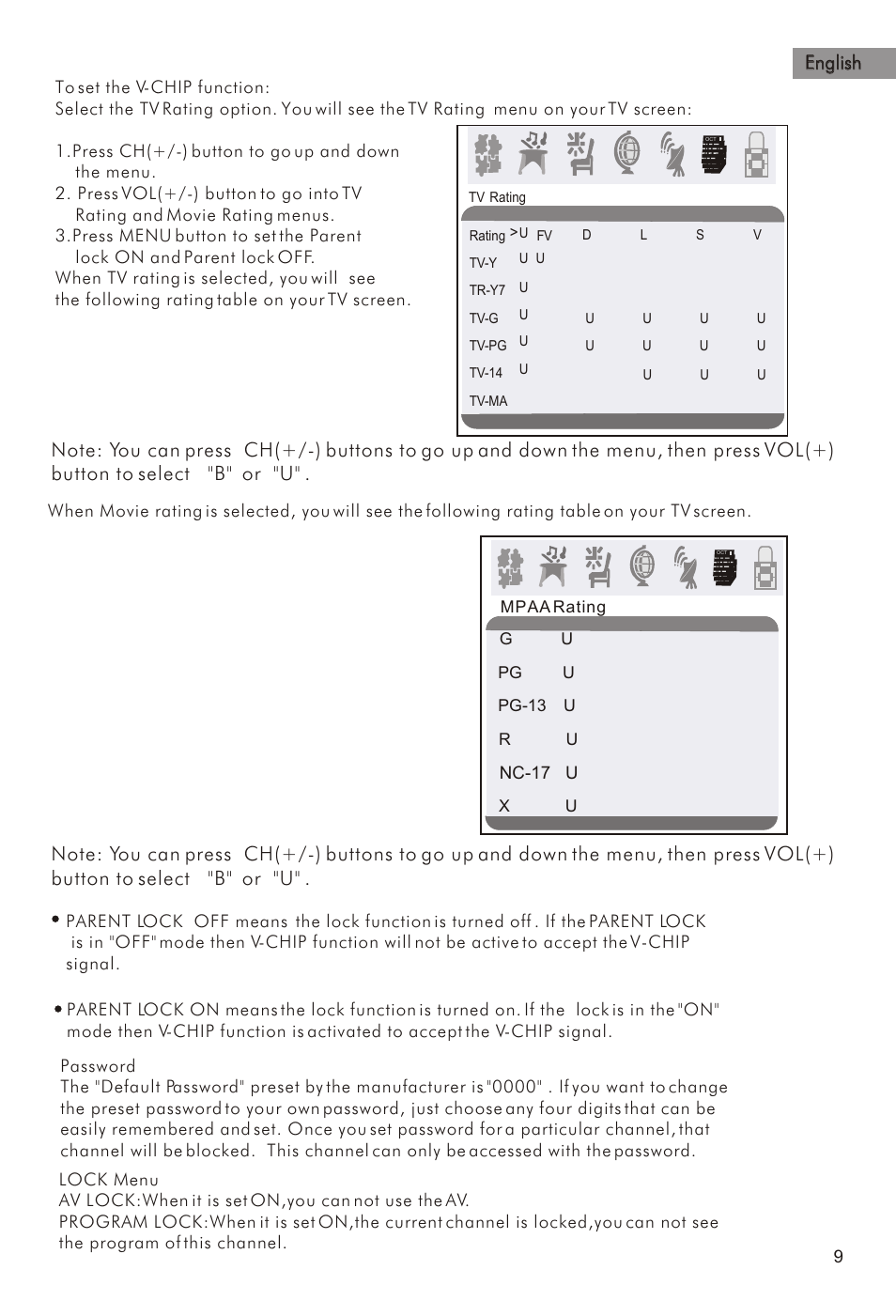 Т³гж 10, English | haier HTAR21 User Manual | Page 10 / 41