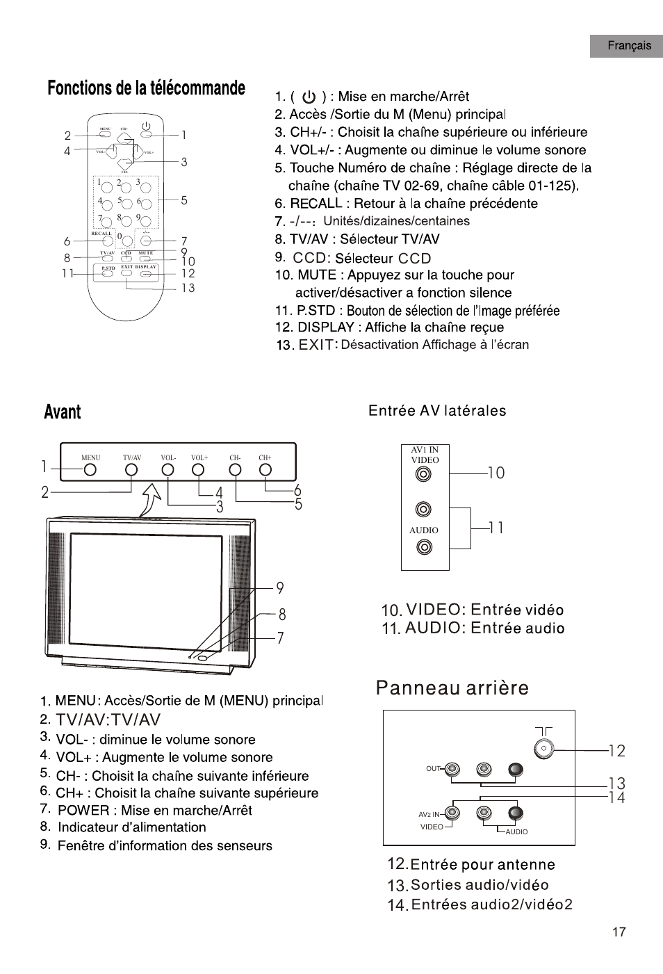 Т³гж 18, Exit ccd | haier HTAR21 User Manual | Page 18 / 41