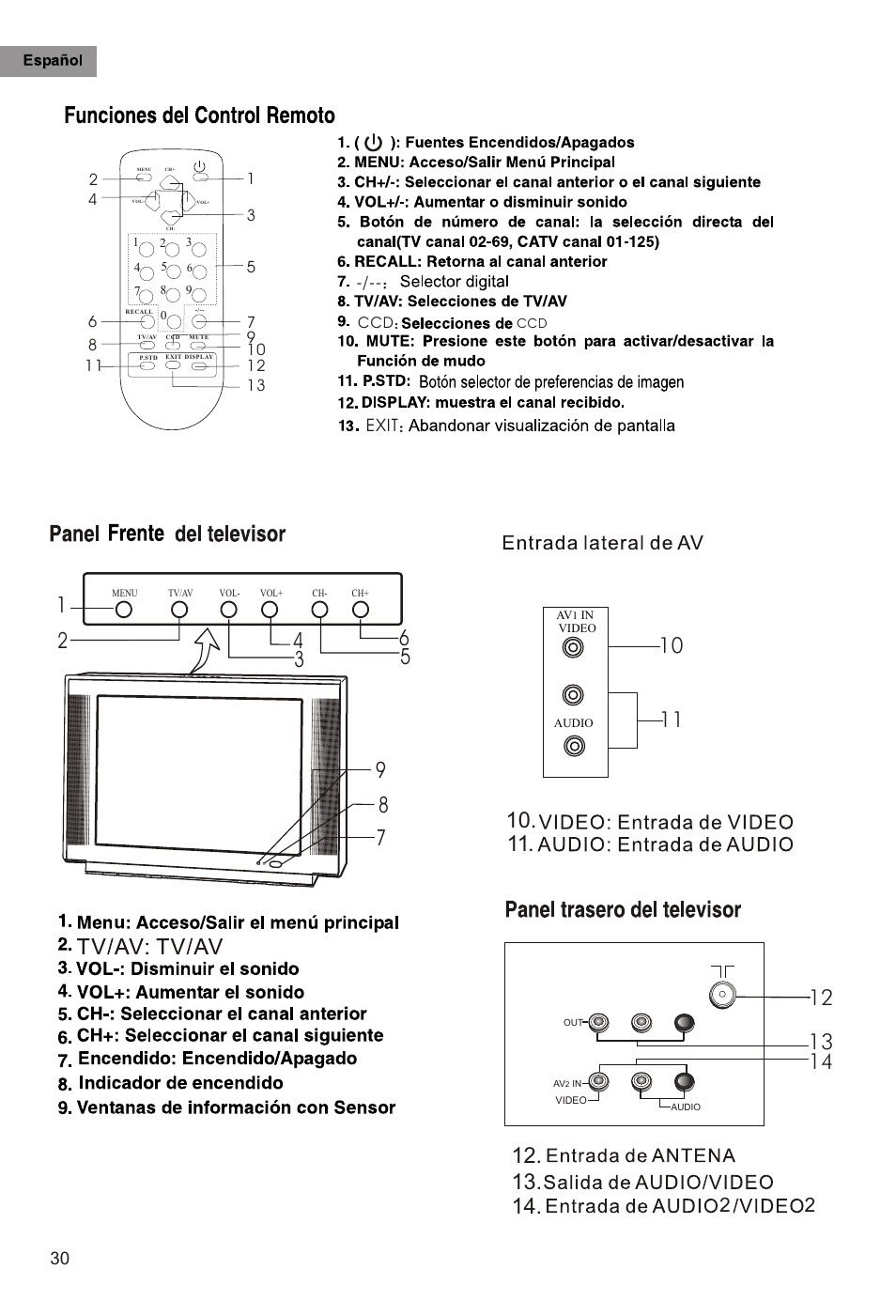Т³гж 31 | haier HTAR21 User Manual | Page 31 / 41