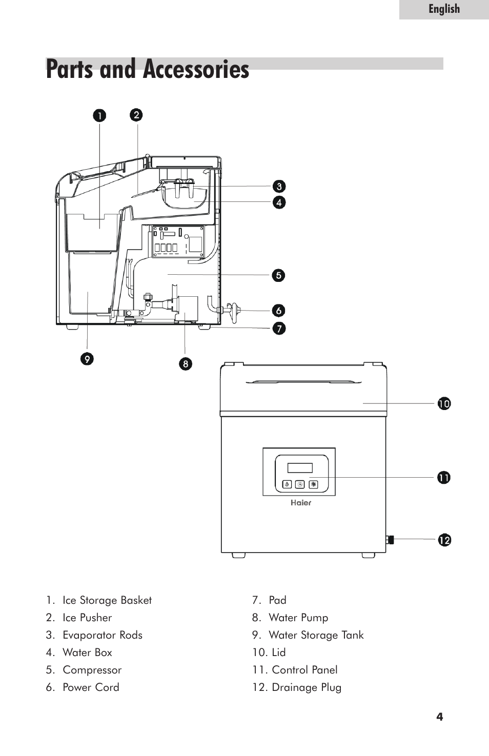 Parts and accessories | haier HPIM35W User Manual | Page 5 / 12