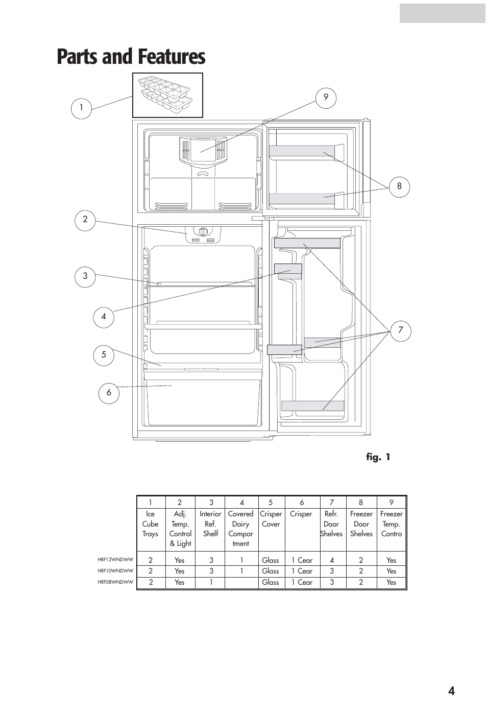 Parts and features, English | haier HRF12WNDWW User Manual | Page 5 / 54