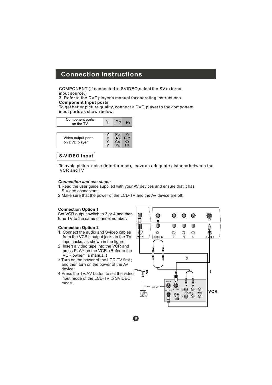 Connection instructions | haier L15A10B User Manual | Page 10 / 28