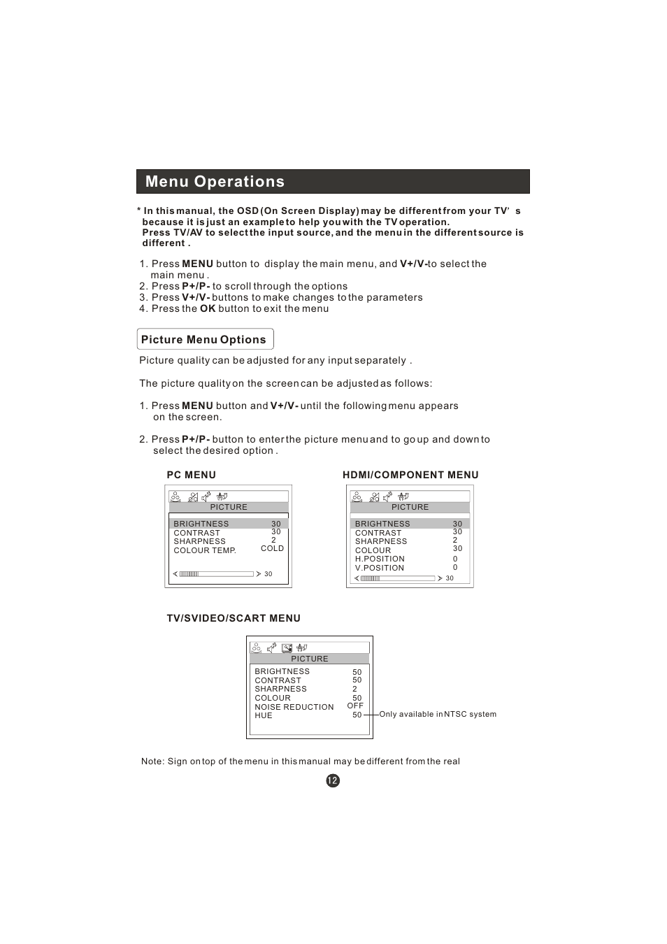 Menu operations, Picture menu options | haier L15A10B User Manual | Page 14 / 28