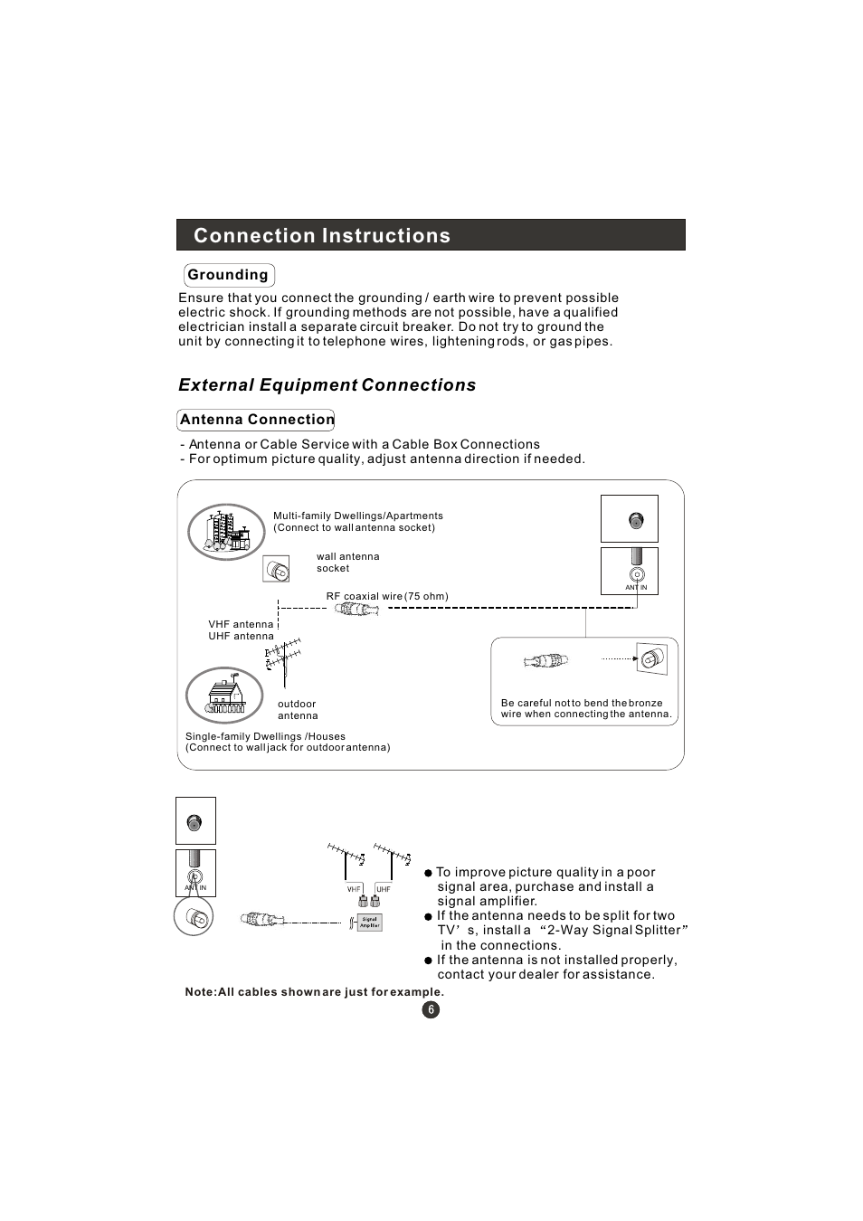 Connection instructions, External equipment connections | haier L15A10B User Manual | Page 8 / 28