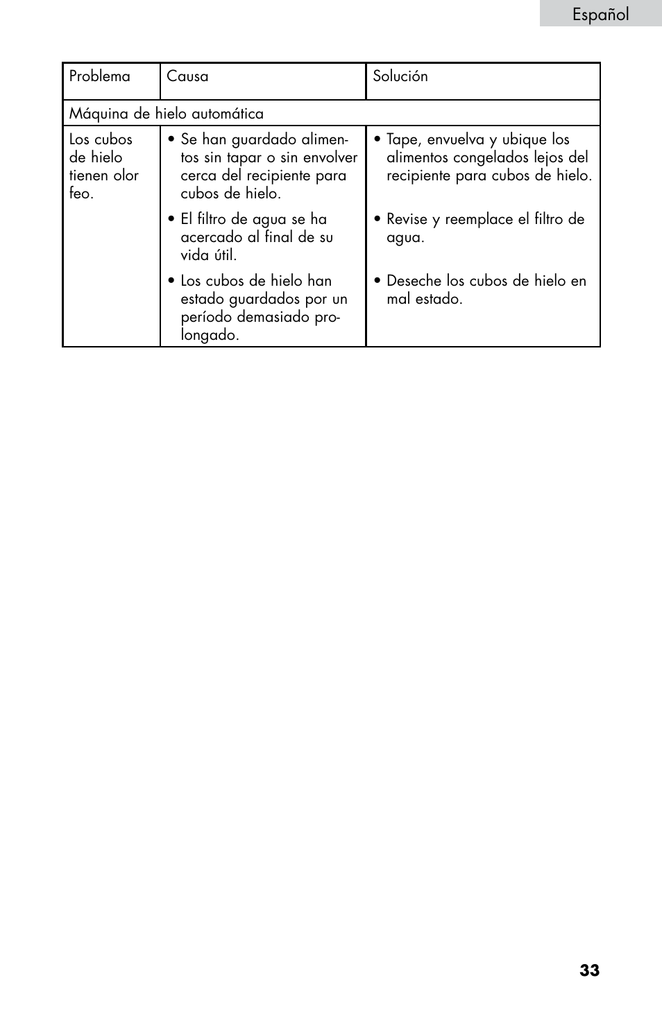 haier HB21FC75 User Manual | Page 106 / 112