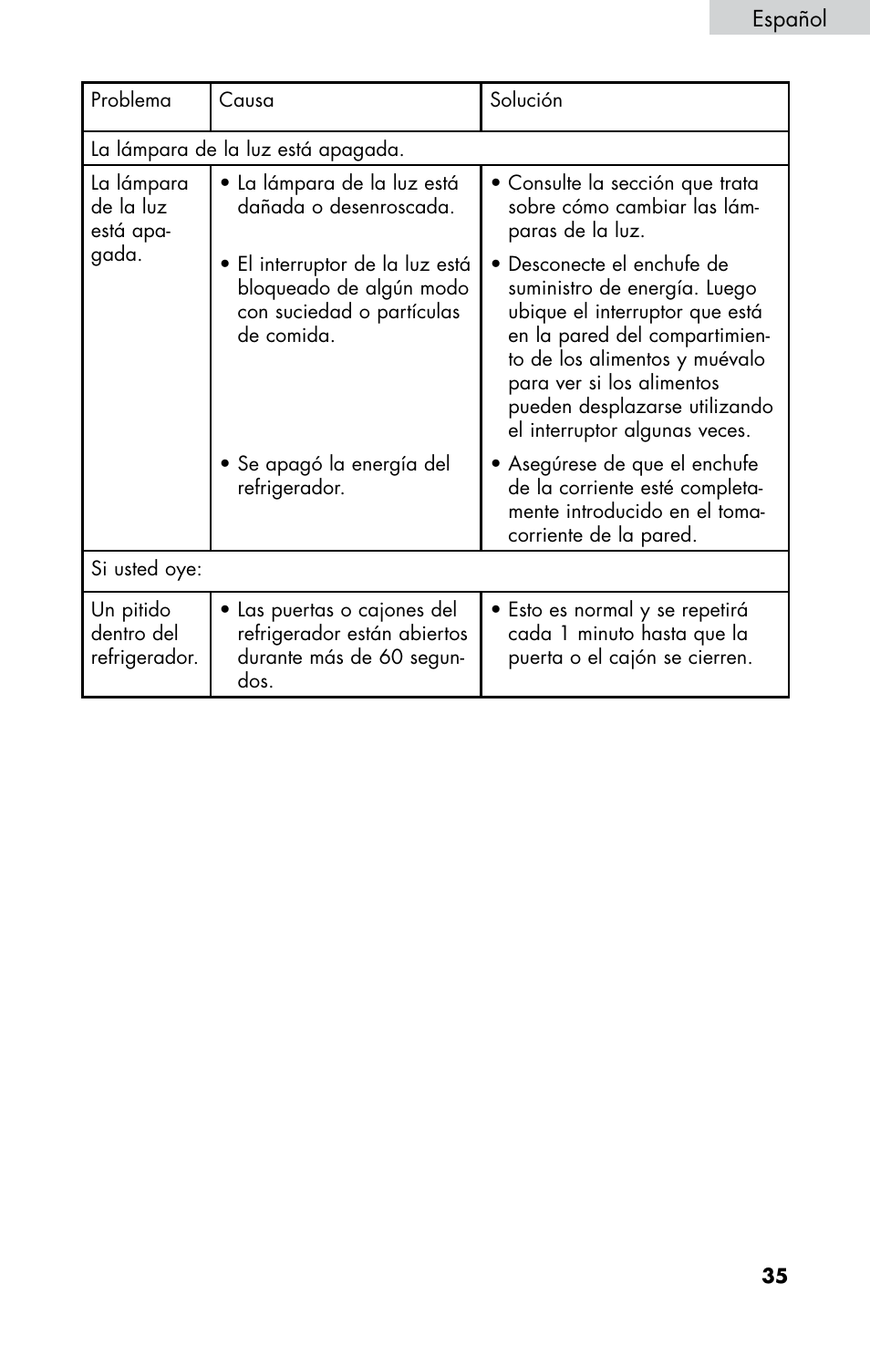 haier HB21FC75 User Manual | Page 108 / 112