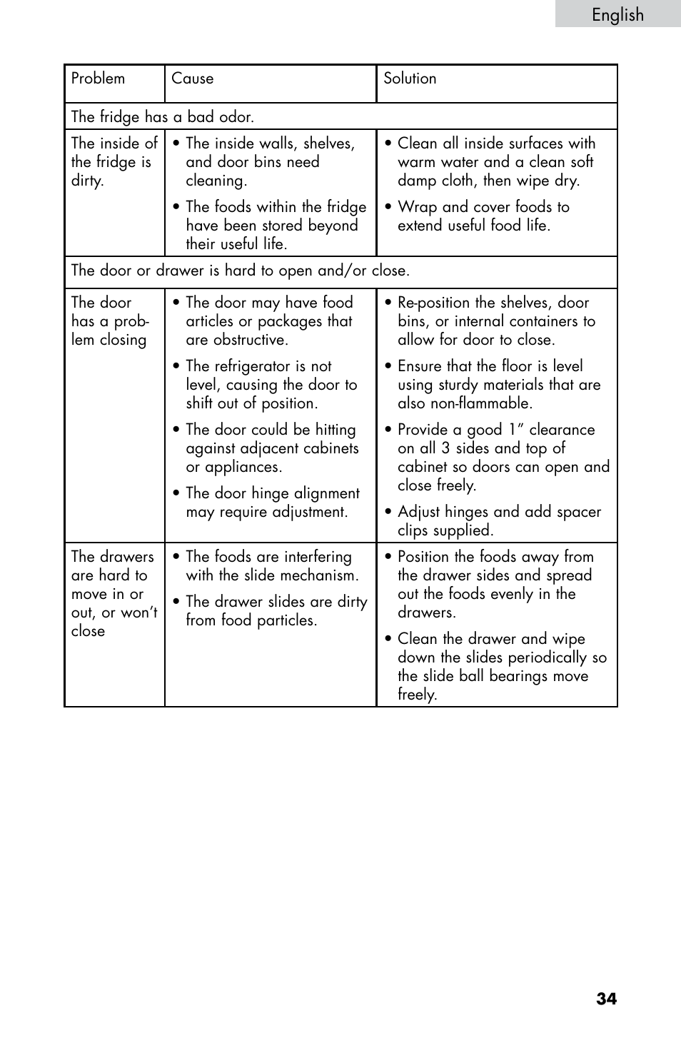 haier HB21FC75 User Manual | Page 36 / 112