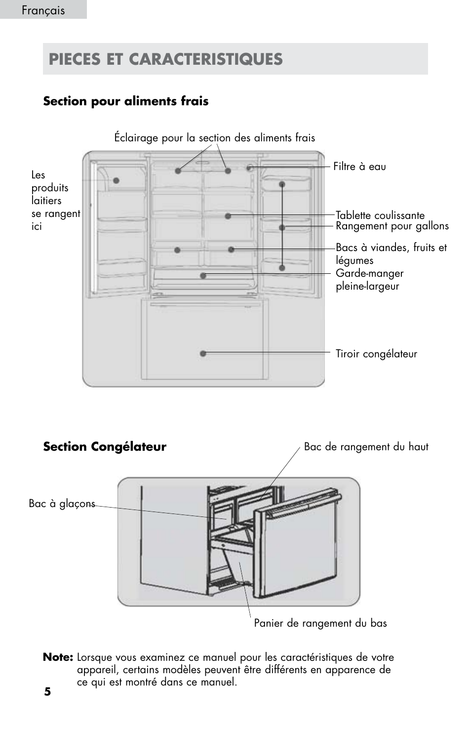 Pieces et caracteristiques | haier HB21FC75 User Manual | Page 43 / 112