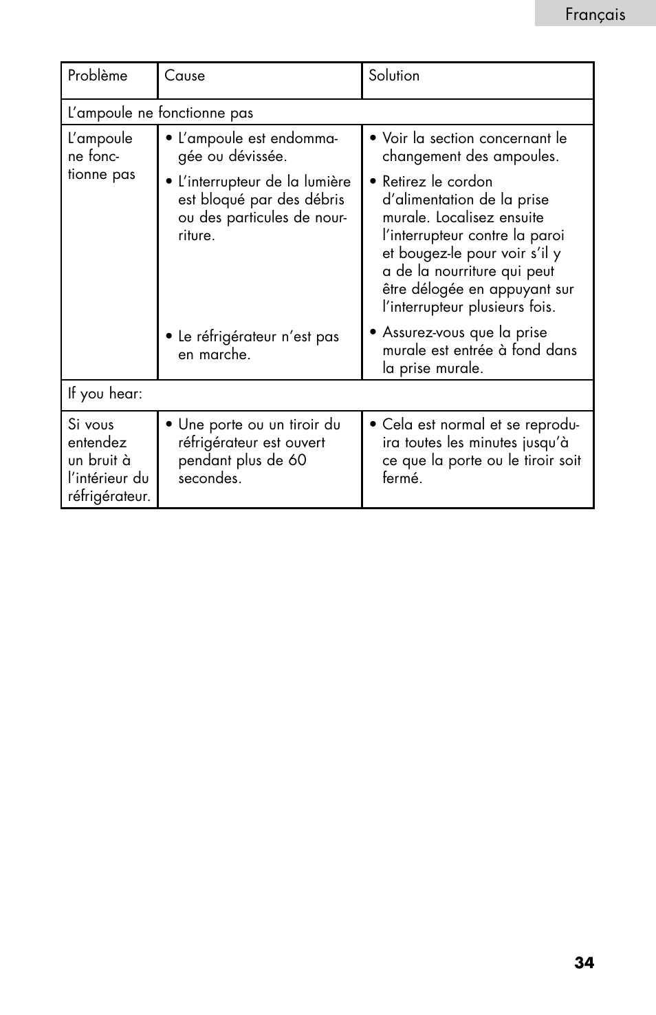 haier HB21FC75 User Manual | Page 72 / 112