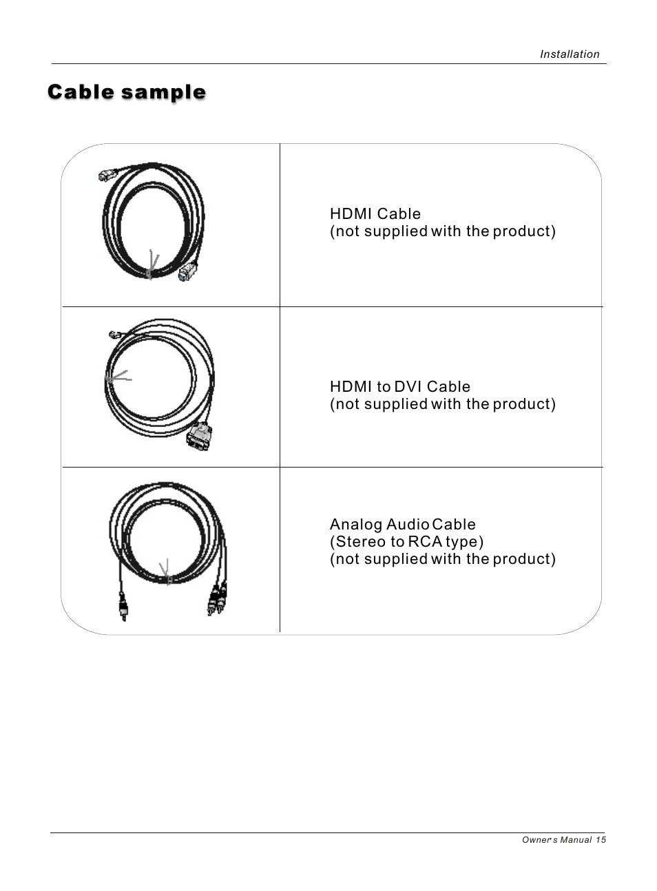 Cable sample | haier HLC26 User Manual | Page 15 / 47