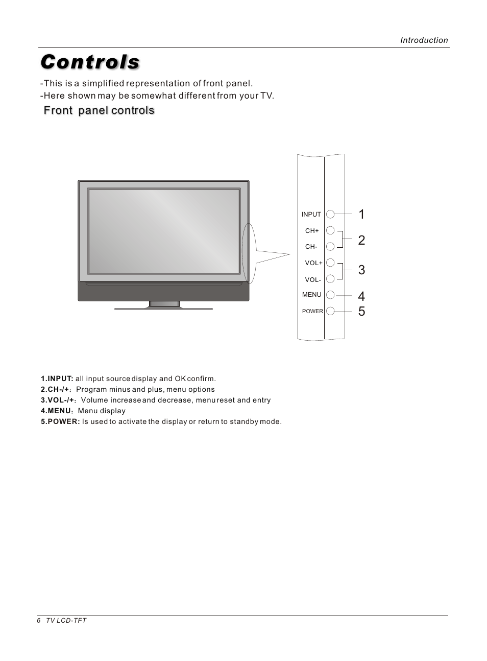 Controls, Front panel controls | haier HLC26 User Manual | Page 6 / 47