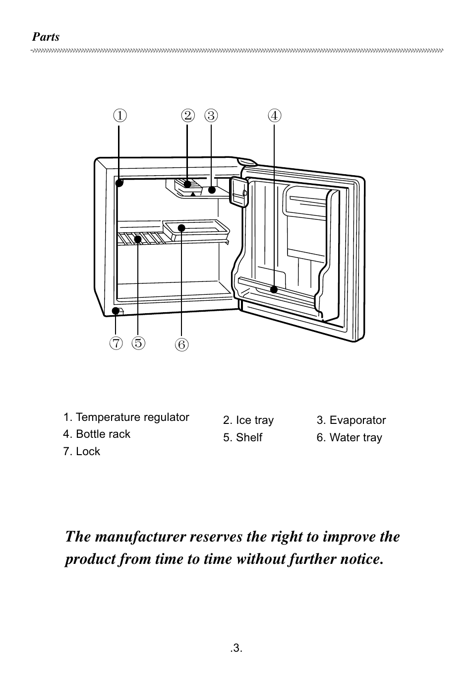haier BC-50 User Manual | Page 4 / 10