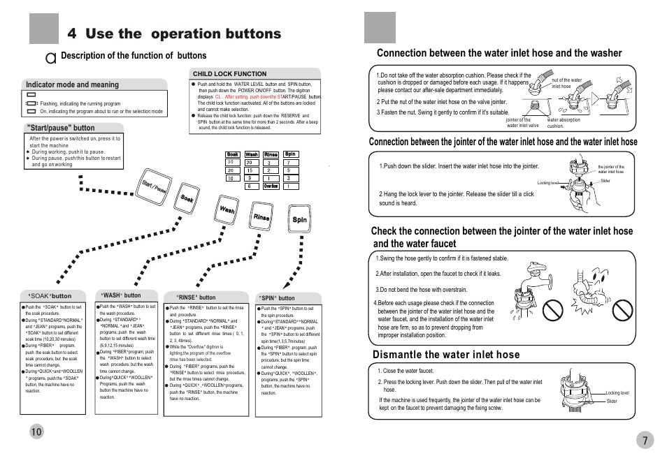 Т³гж 9, 4 use the operation buttons, Dismantle the water inlet hose | Description of the function of buttons | haier HWM65-0566 User Manual | Page 9 / 10