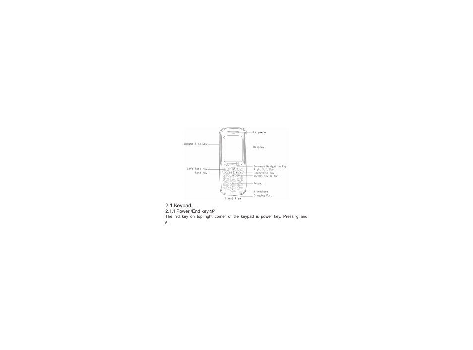 haier D1200P User Manual | Page 10 / 89
