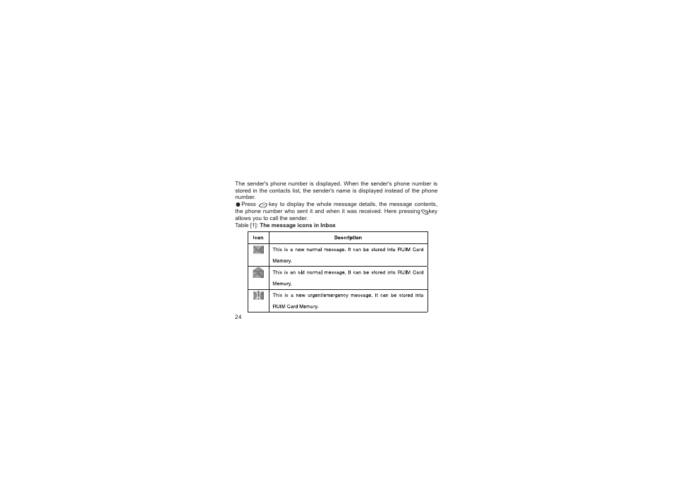 haier D1200P User Manual | Page 28 / 89