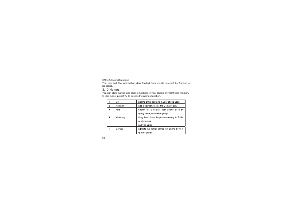haier D1200P User Manual | Page 62 / 89