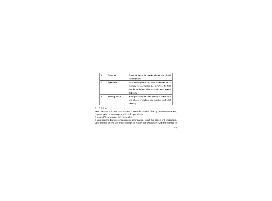 haier D1200P User Manual | Page 63 / 89
