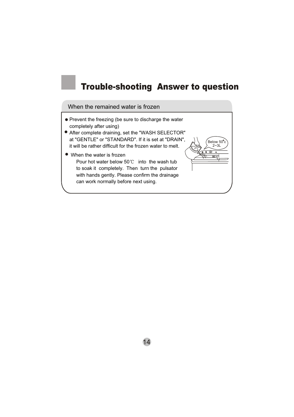 Trouble-shooting answer to question | haier HWM75-276S User Manual | Page 16 / 18