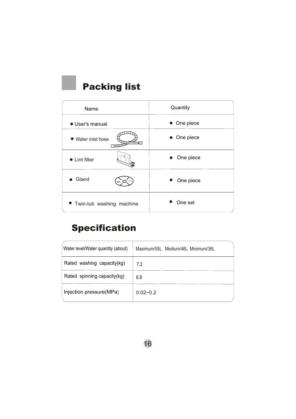 Packing list, Specification | haier HWM75-276S User Manual | Page 18 / 18
