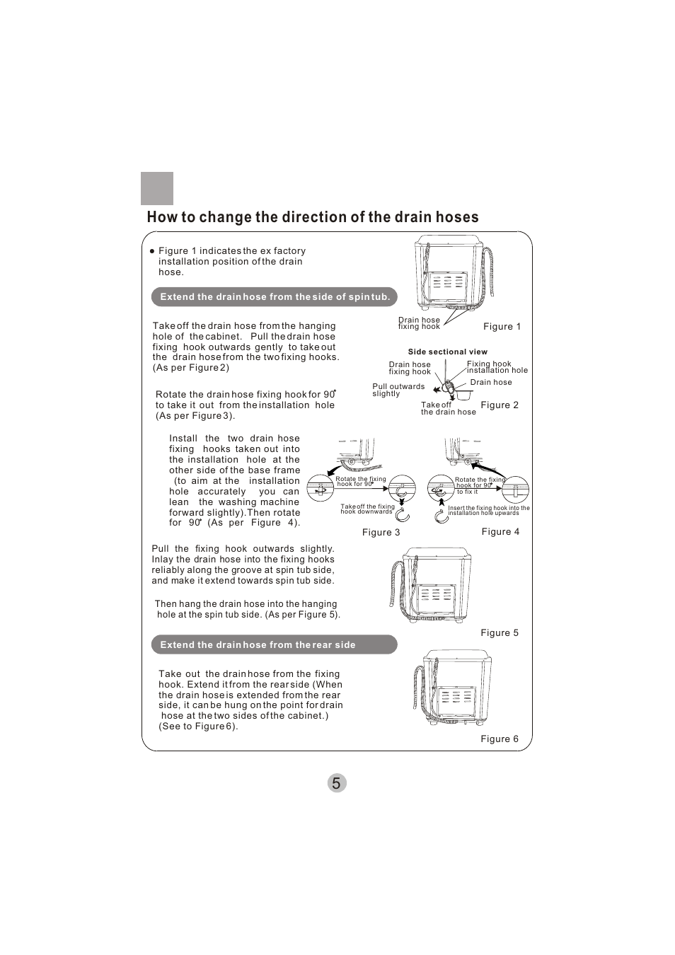 How to change the direction of the drain hoses | haier HWM75-276S User Manual | Page 7 / 18
