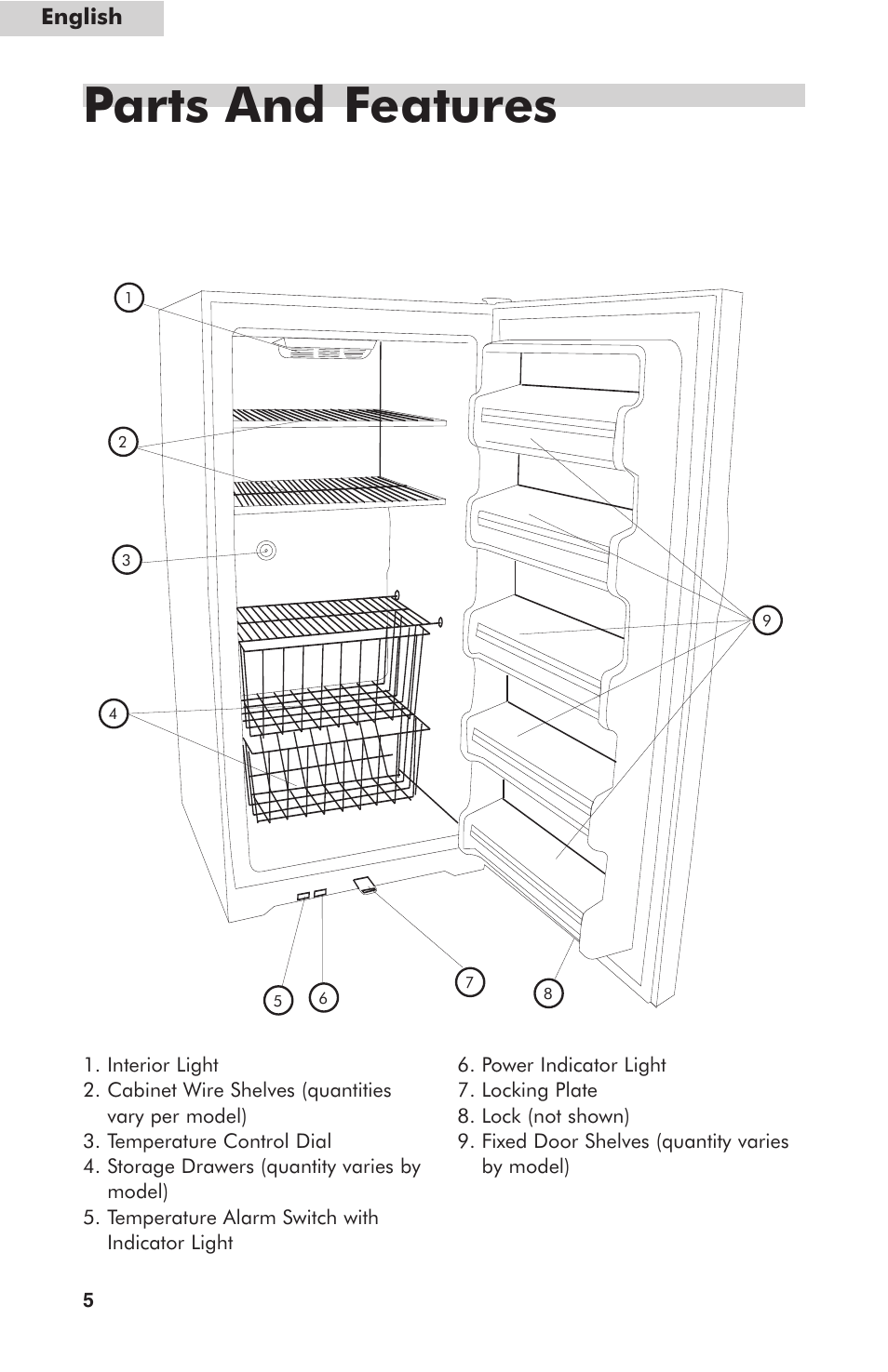 Parts and features, English | haier HUF138PA User Manual | Page 6 / 17