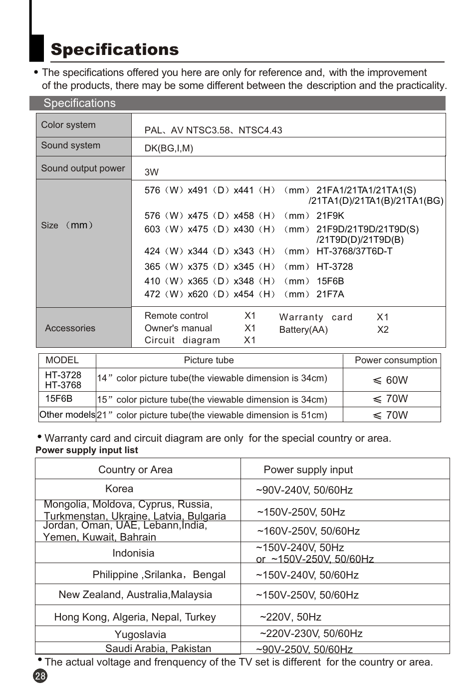 Т³гж 30, Specifications | haier HT-3768 User Manual | Page 29 / 30